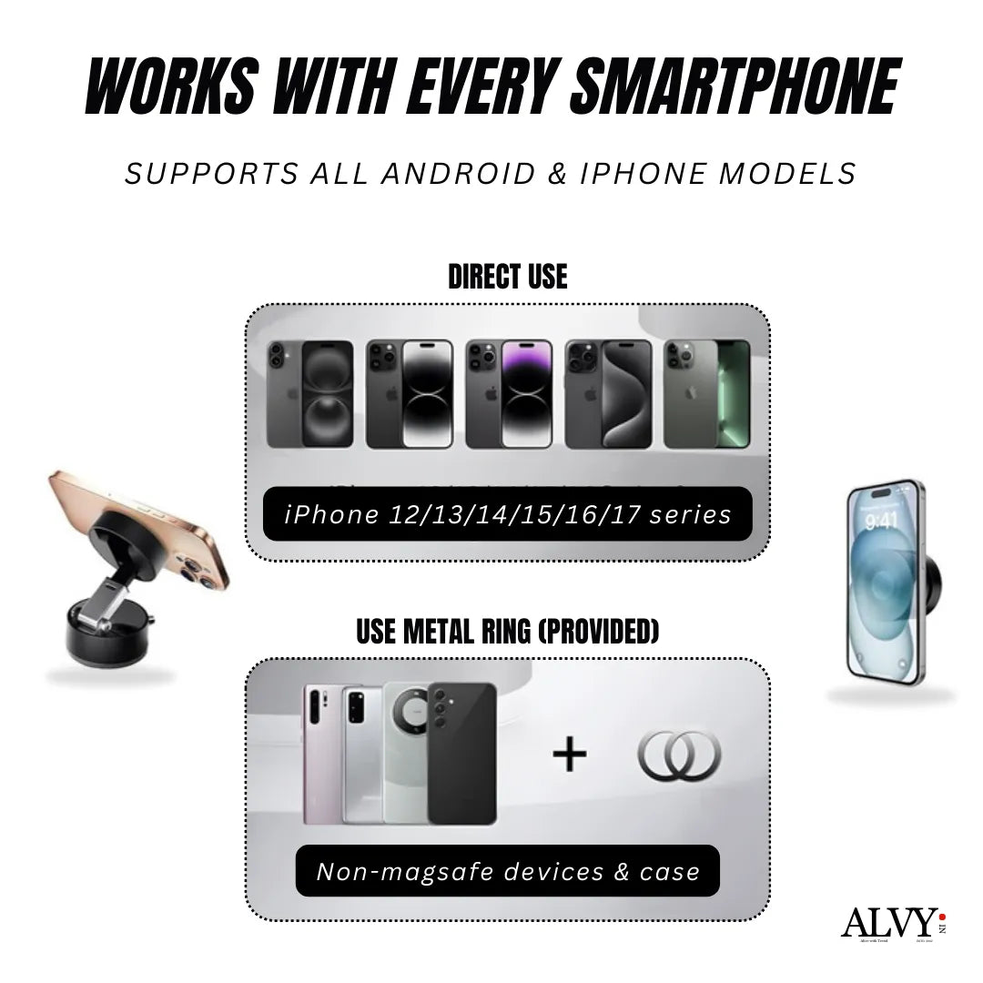 MagMount Magnetic Phone Mount