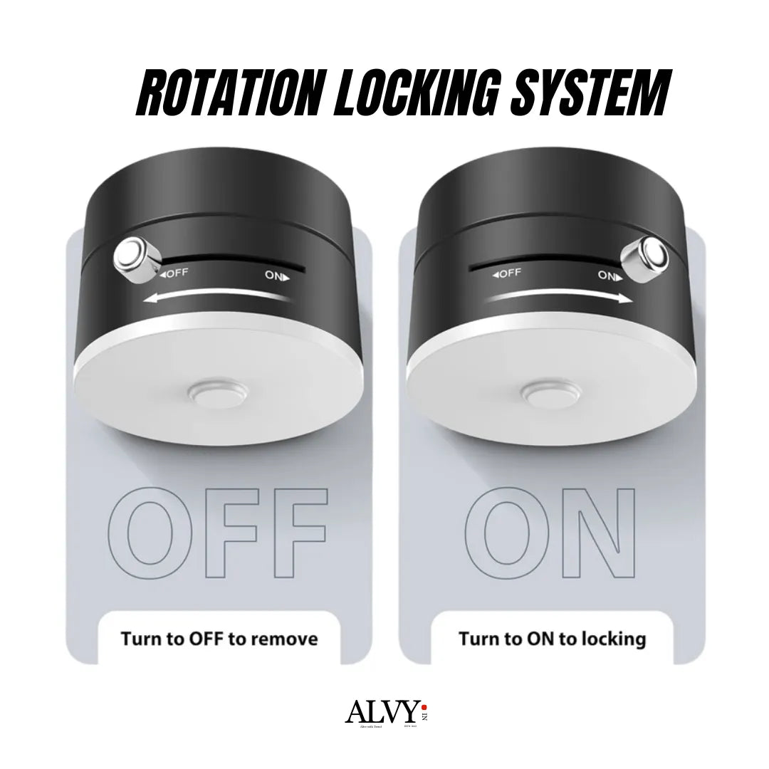 MagMount Magnetic Phone Mount